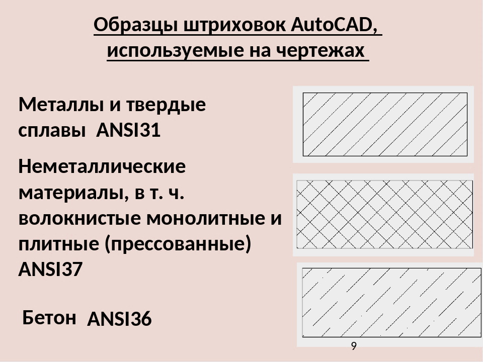 Импортирование из AutoCAD с заливкой и нужным ракурсом